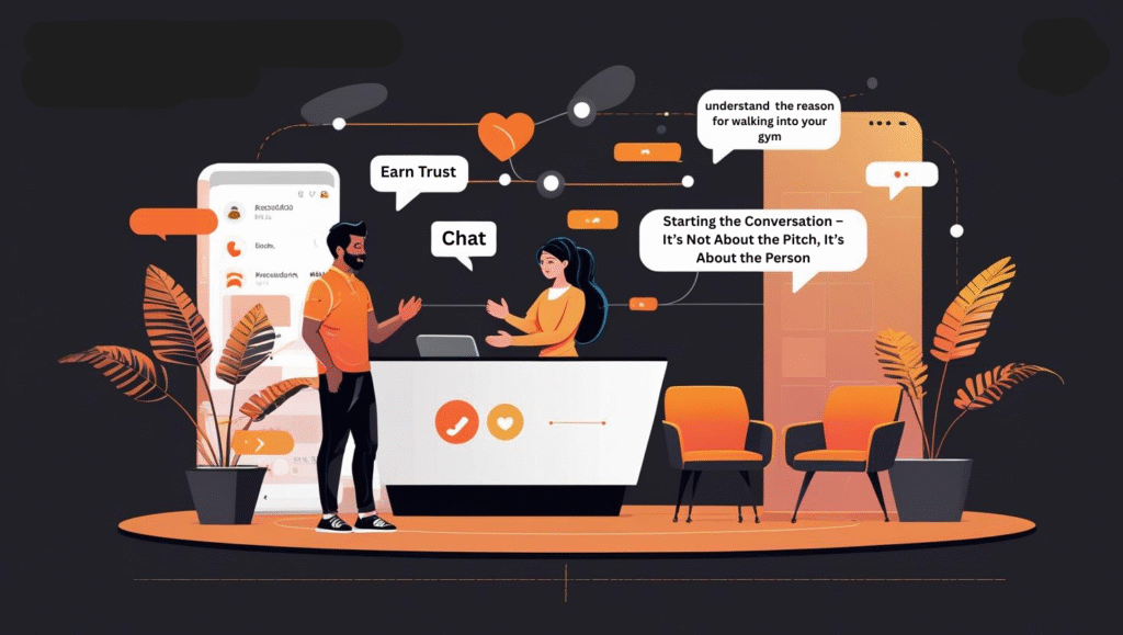 The image representing that the conversation to understand client story, reasons for walkin to gym that helps learn gym membership sales script.